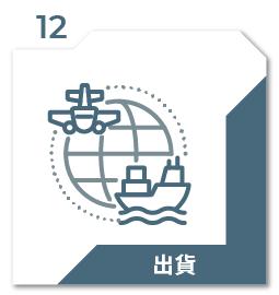 出貨